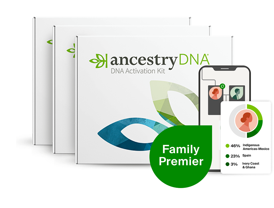 Ancestry DNA with Membership